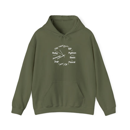Programmer Hoodie - Funny Coding Sweatshirt for Software Engineers